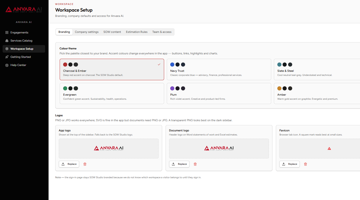 SOW Studio Workspace Setup branding tab with colour themes, app logo, document logo, and favicon settings