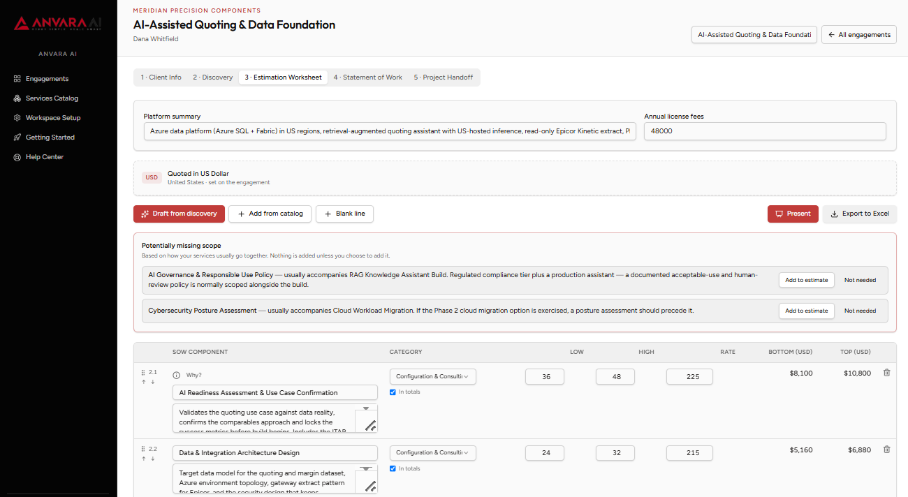 The SOW Studio Estimation Worksheet with a platform summary, potentially missing scope suggestions, and editable estimate rows